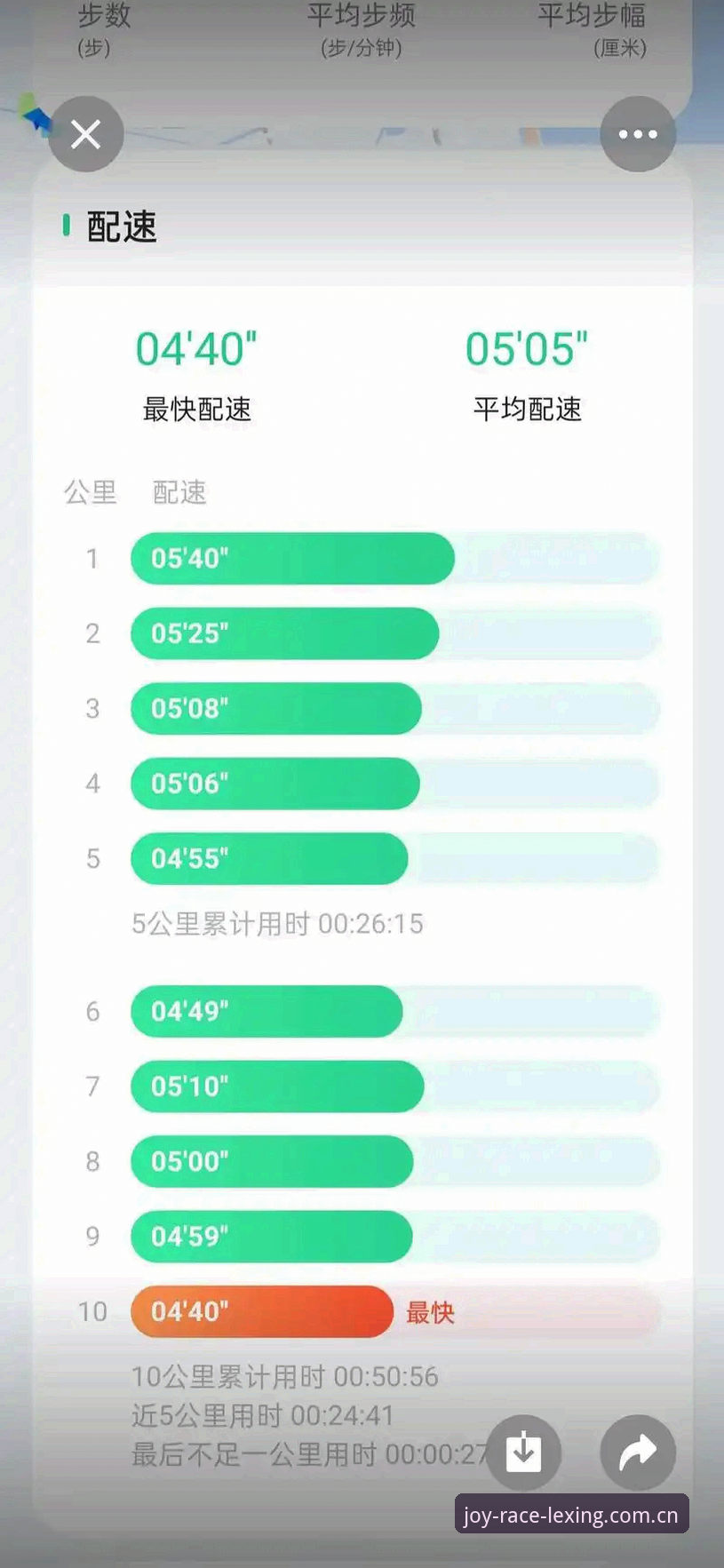 卓越领跑者赛事数据攻略 乐竞体育平台卓越领跑者赛事数据攻略:从安装到调取,一份实战深度分析
